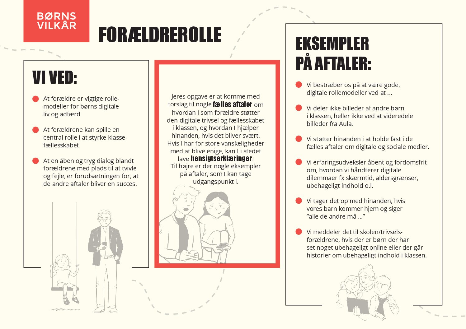 Forside for temaark om forældrerolle for indskoling